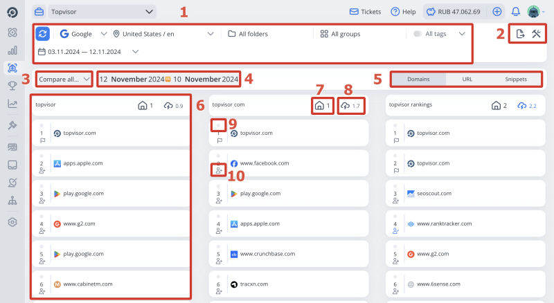 SERP Snapshots: UI Map