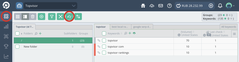 Keyword search volume: How to check Search Volume of all keywords in a project