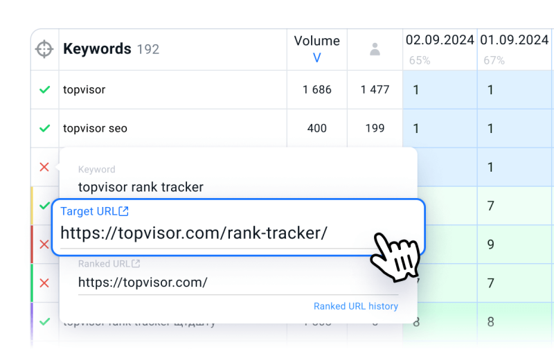 Group by target URLs if you're sure of the website structure