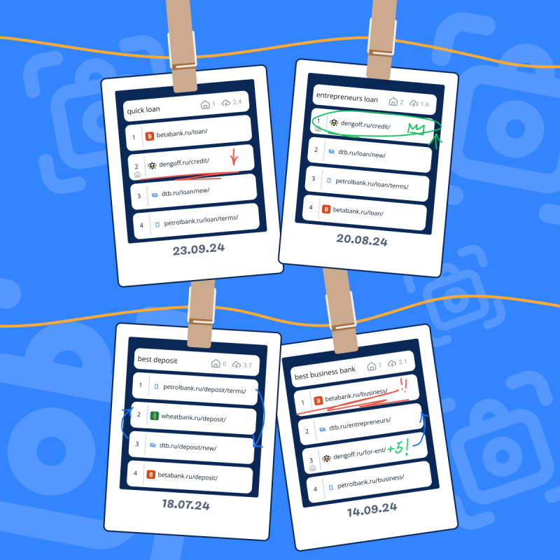 SERP Top Checker