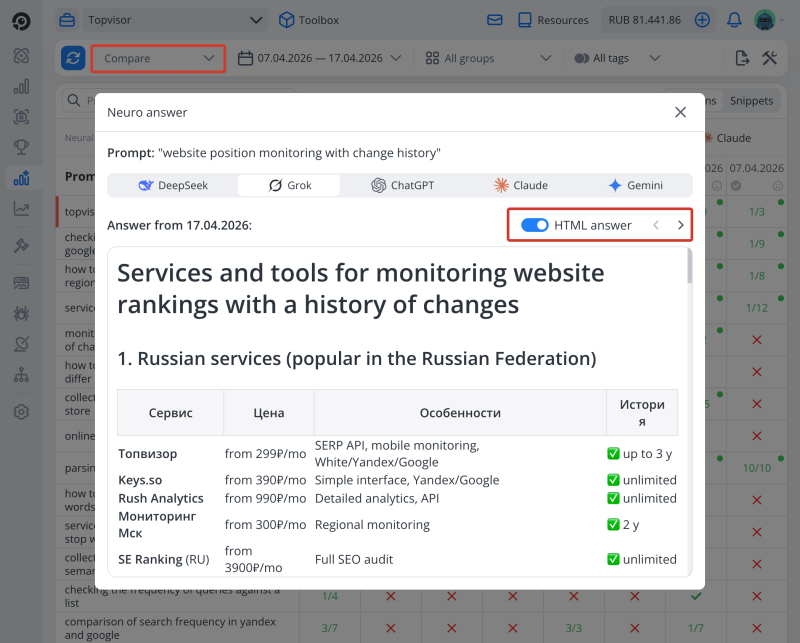 AI Tracker in Topvisor: Compare mode