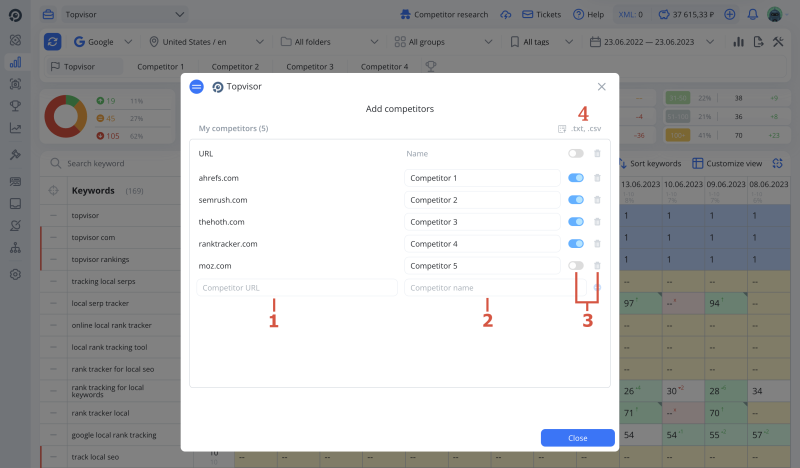 Competitors rankings: how to add competitors and change their settings