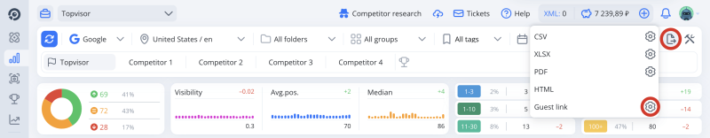 Rank Tracker, Export: how to create a guest link report