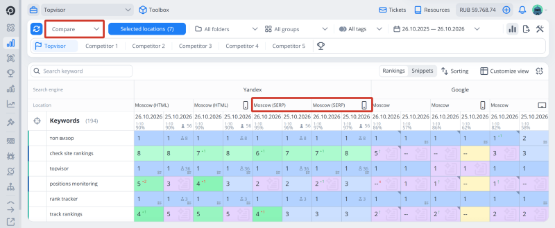 Rank Tracker: How to track rankings in Yandex SERP / Live in Topvisor