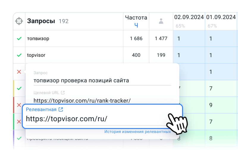 Сделайте бесплатную группировку по релевантным URL после проверки позиций