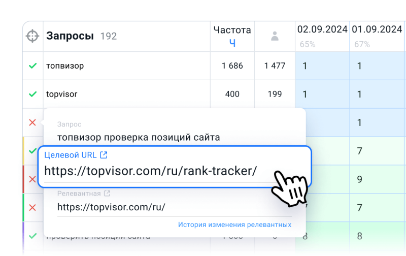 Сделайте группировку по целевым URL, если уверены в структуре сайта