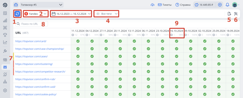 Проверка индексации страниц: Как добавить URL и проверить индексацию страниц, Карта интерфейса