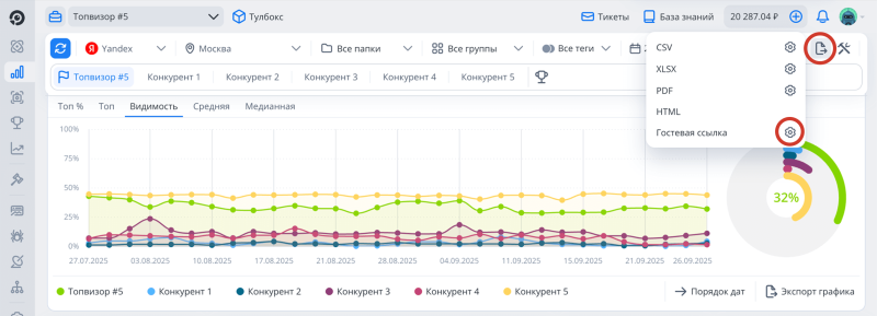 Проверка позиций, Экспорт: как создать отчет по гостевой ссылке