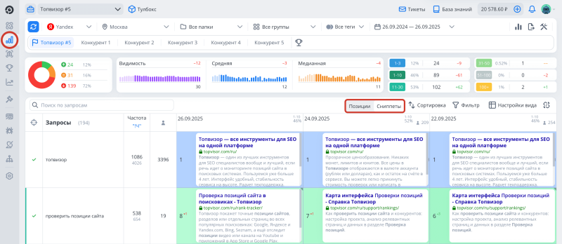 Проверка позиций, сниппеты: Как посмотреть сниппеты