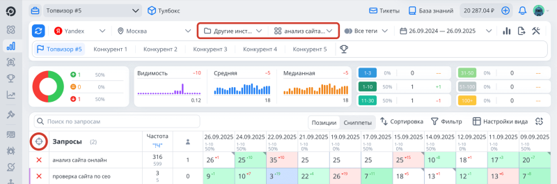 Проверка позиций: как назначить целевой URL всем запросам группы или папки