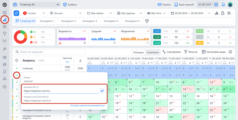 Проверка позиций: как назначить запросам целевые URL в разделе Проверка позиций