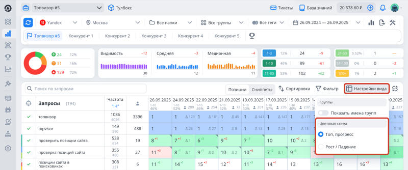 Проверка позиций: панель выбора цветовой схемы