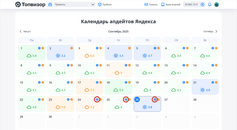 Проверка позиций, автоматическая проверка: как показаны апдейты в Апометре